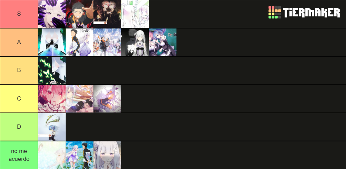 Re:Zero Songs - OP, ED and Insert Song Tier List (Community Rankings ...