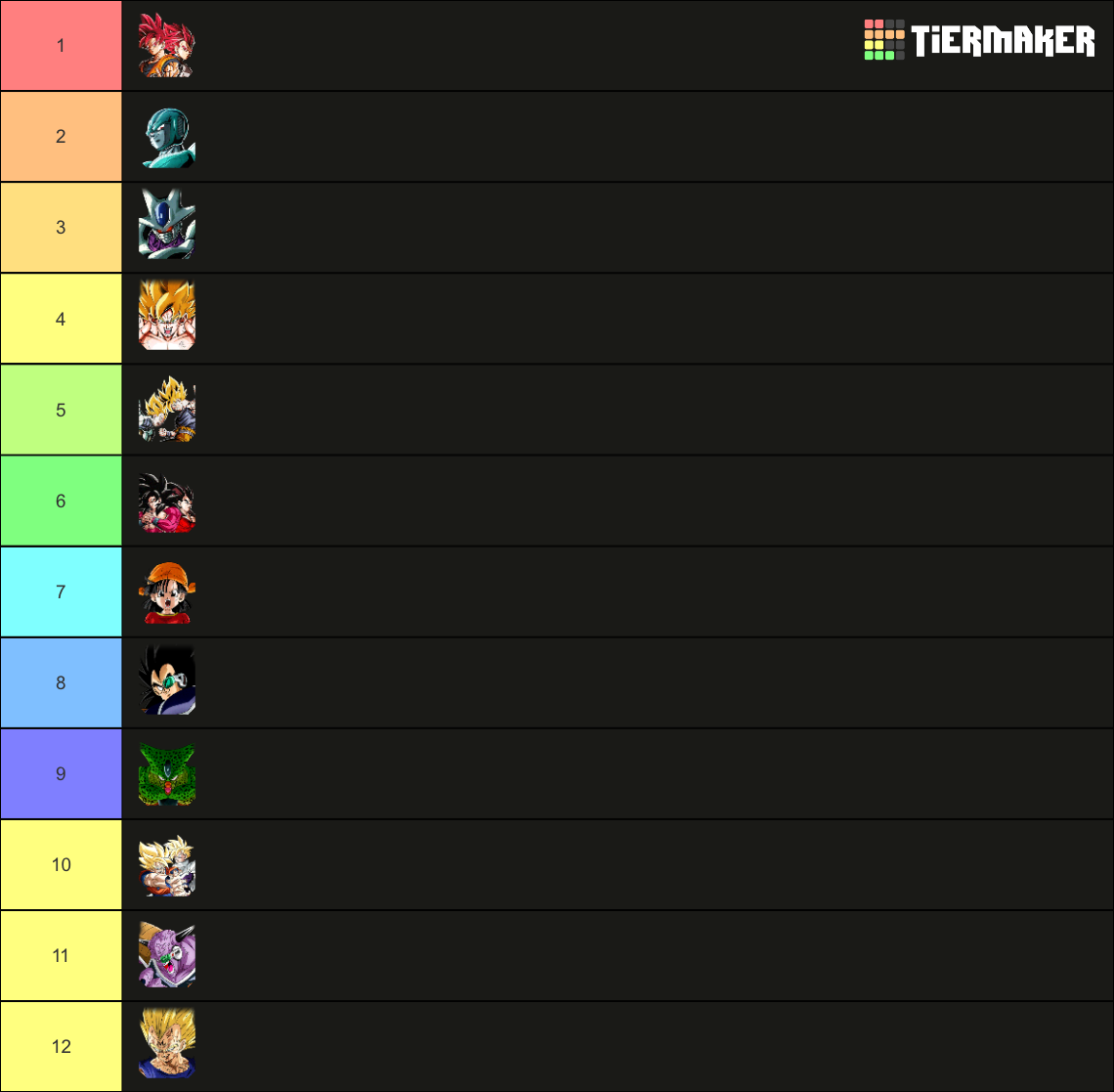 200% Leader Skills Tier List (Community Rankings) - TierMaker