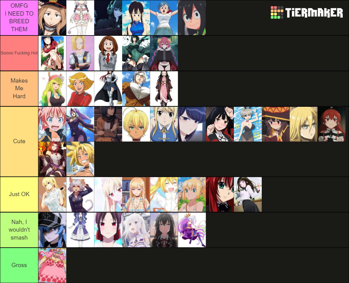 Sexiest girl Tier List (Community Rankings) - TierMaker