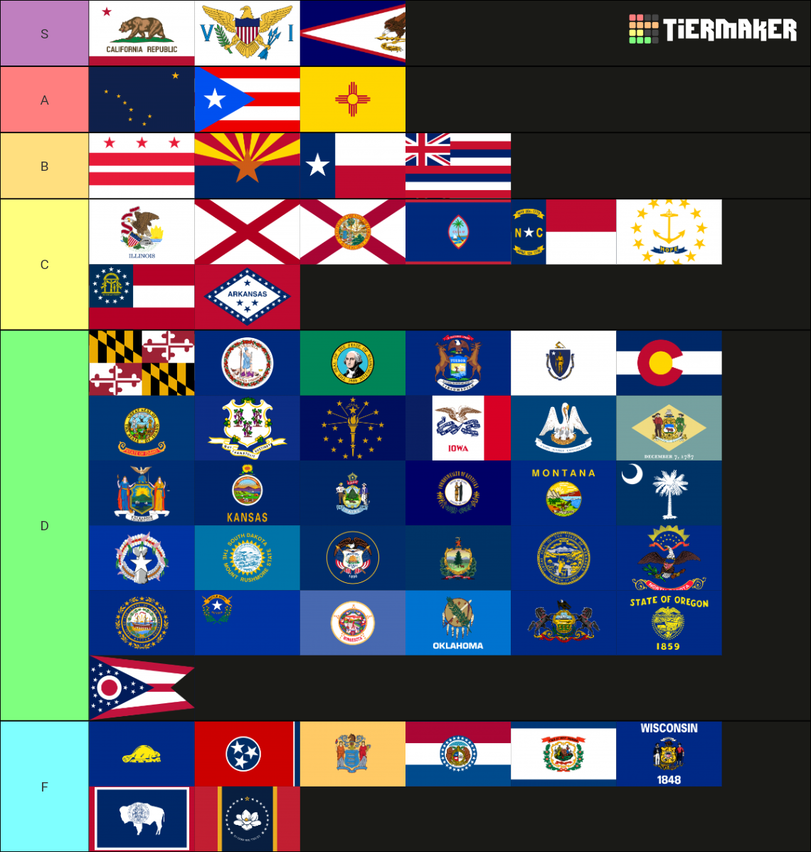 Flags Of Us States And Territories Tier List Community Rankings