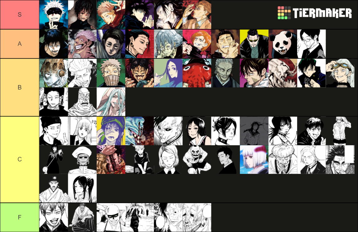 jjk-160-tier-list-community-rankings-tiermaker