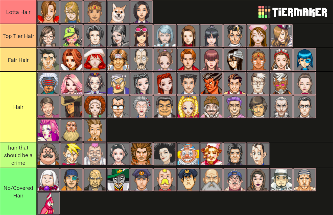 Ace Attorney Trilogy Hairstyles Tier List (Community Rankings) - TierMaker