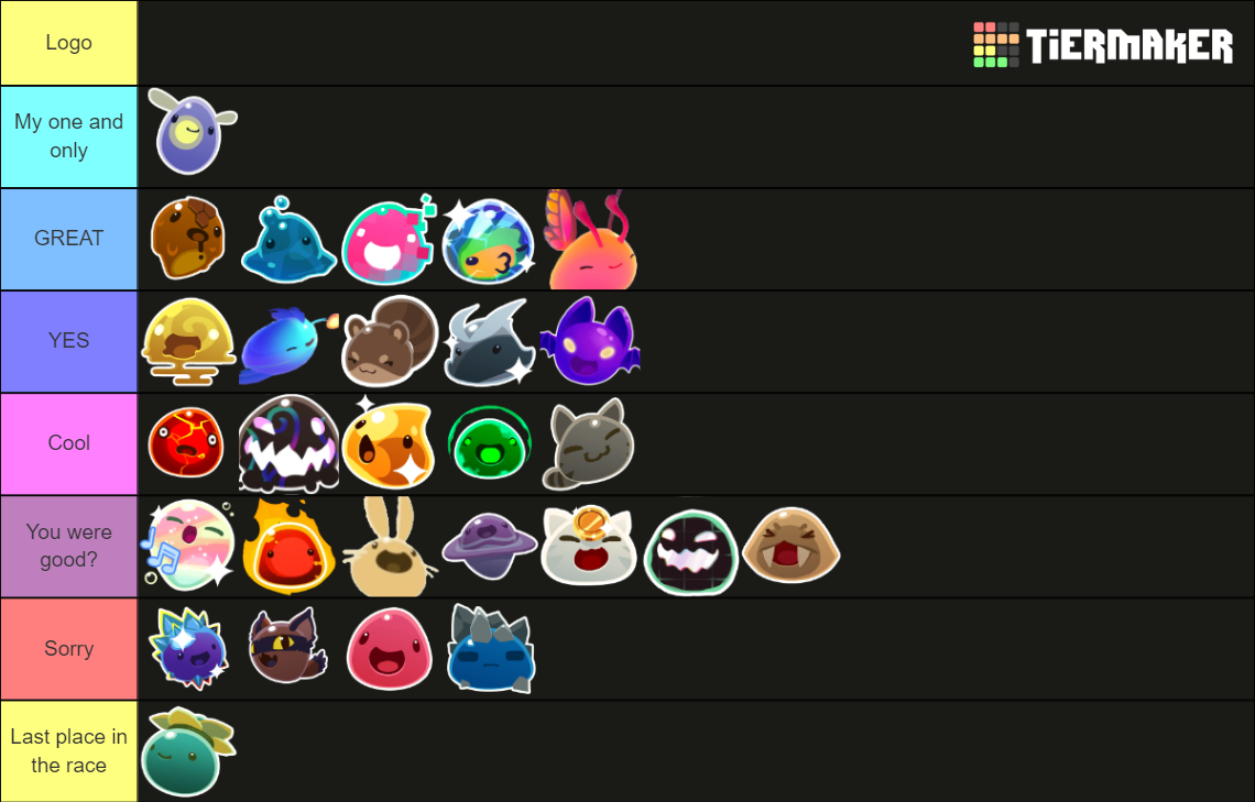 Slime Rancher 2 (ALL SLIMES) LatinGames Tier List (Community Rankings ...