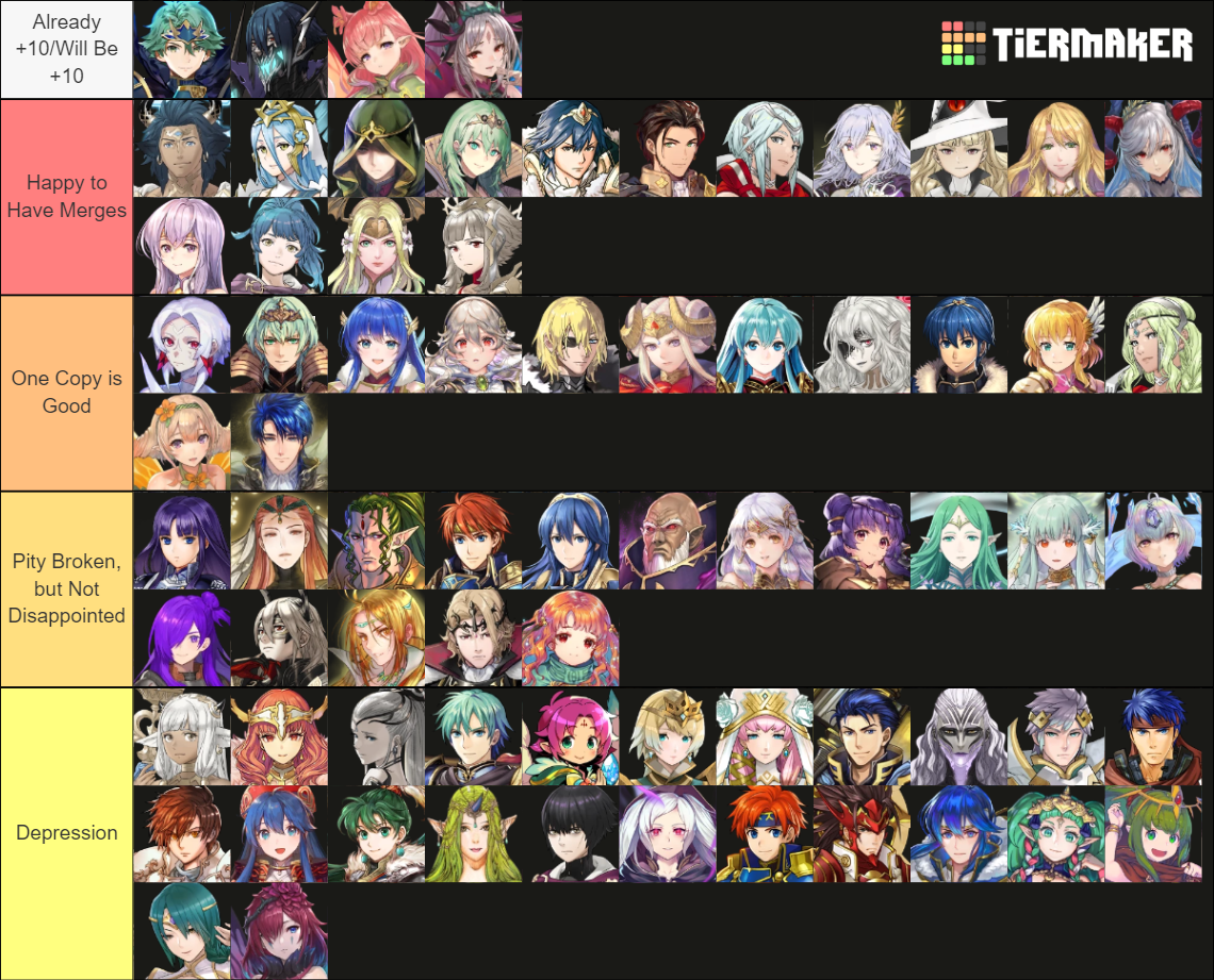 Legendary and Mythic Units Ranked Tier List (Community Rankings ...