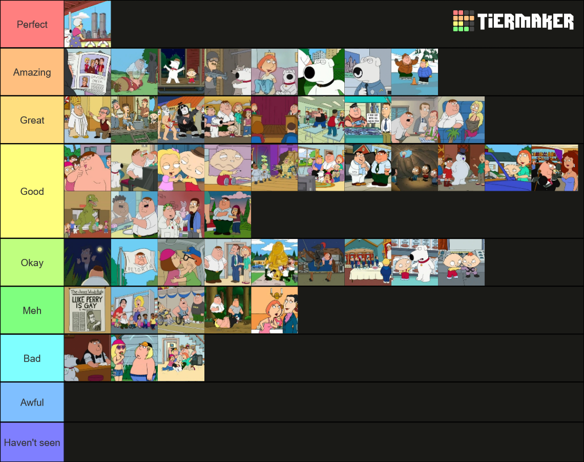 'Family Guy Seasons 1-3' Tier List (Community Rankings) - TierMaker