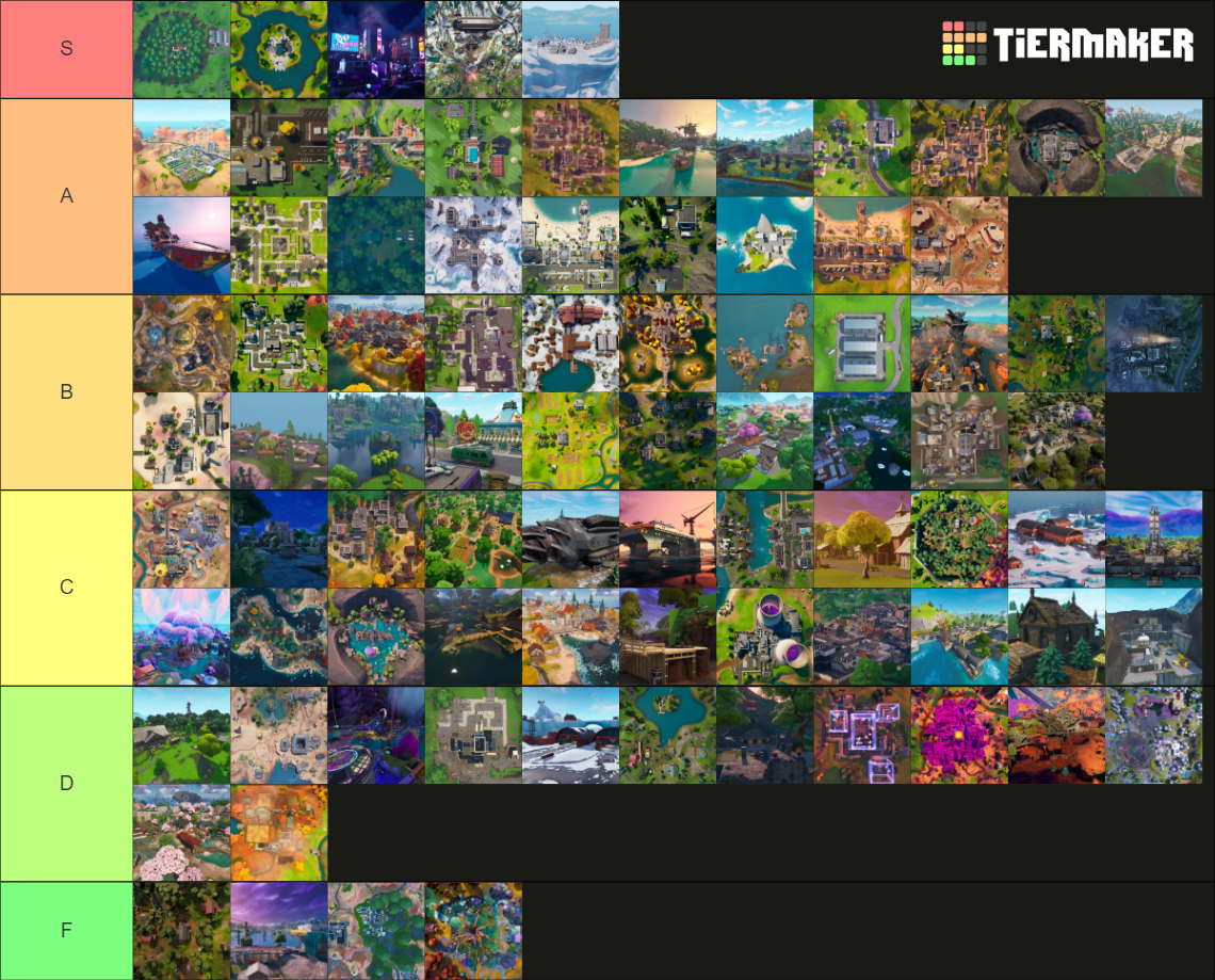 Fortnite Named Locations Tier List Rankings) TierMaker