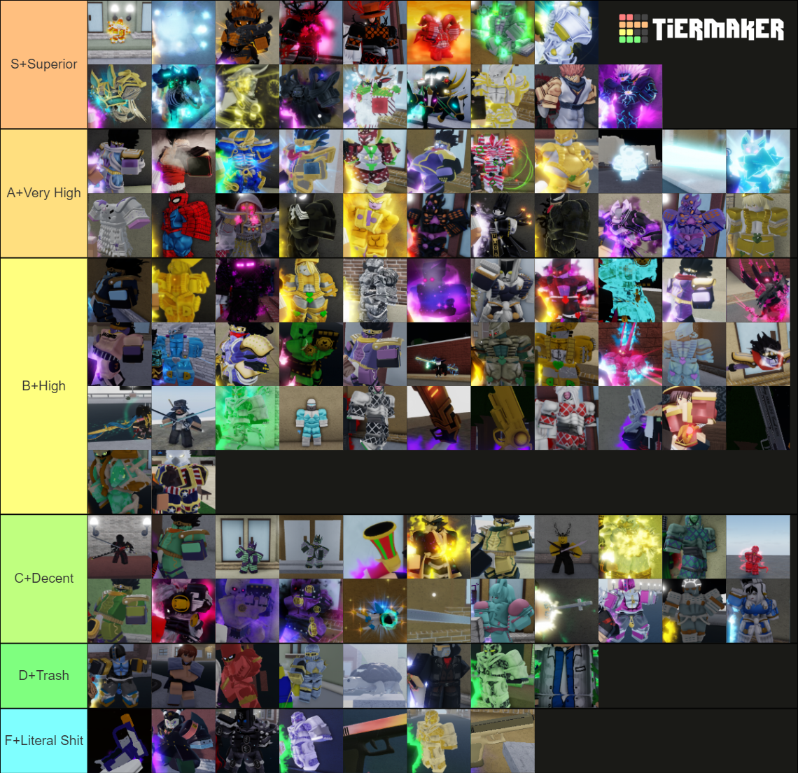 Yba skin tier list july 2022