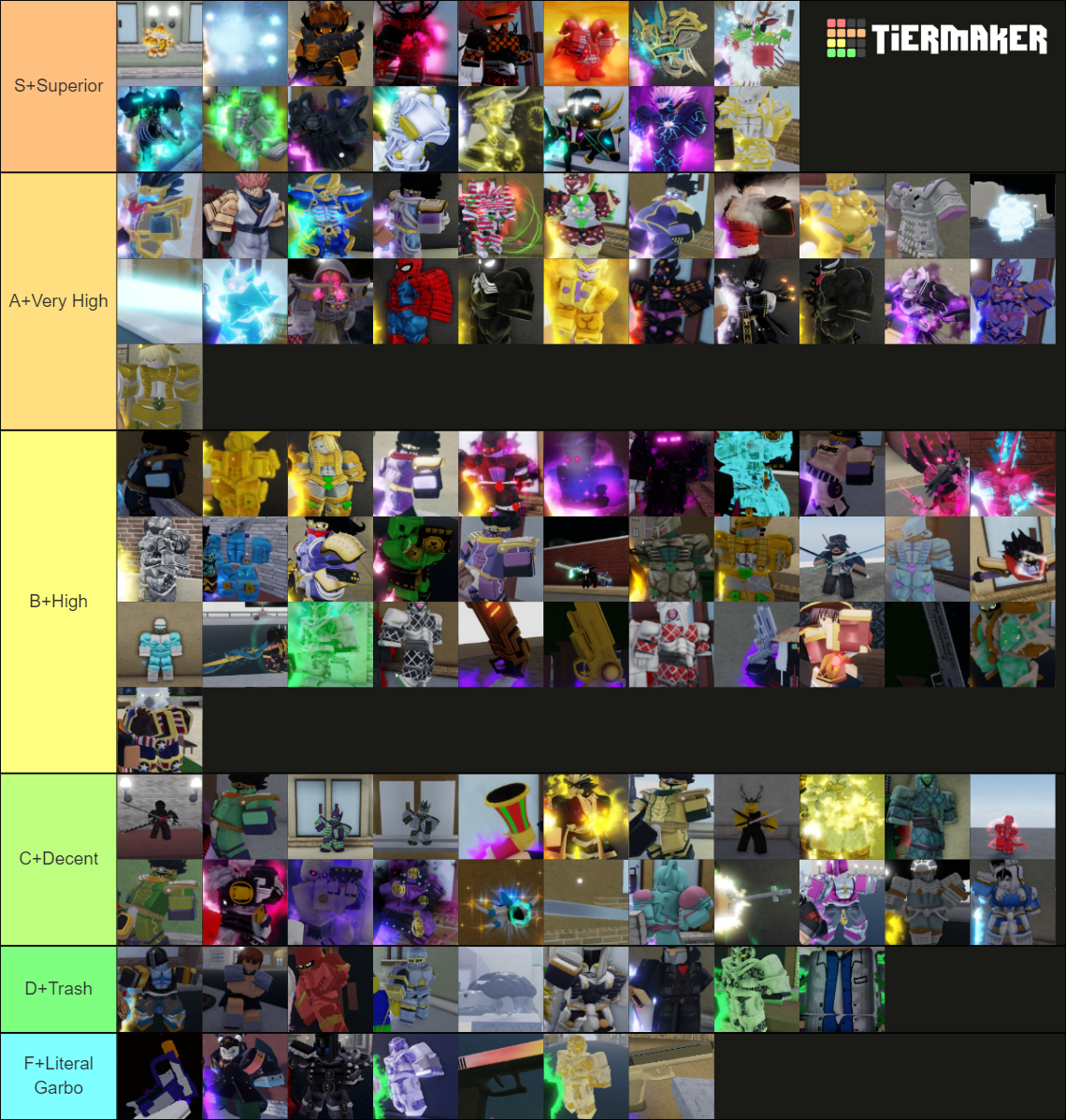 YBA Skin Tierlist 1.3 Tier List (Community Rankings) - TierMaker