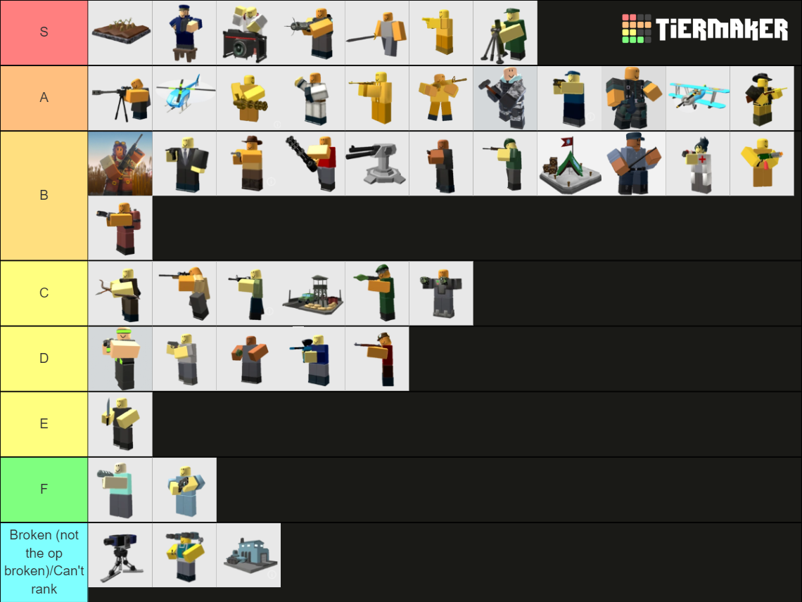 Tds Towers Again But Revamped Tier List (community Rankings) - Tiermaker