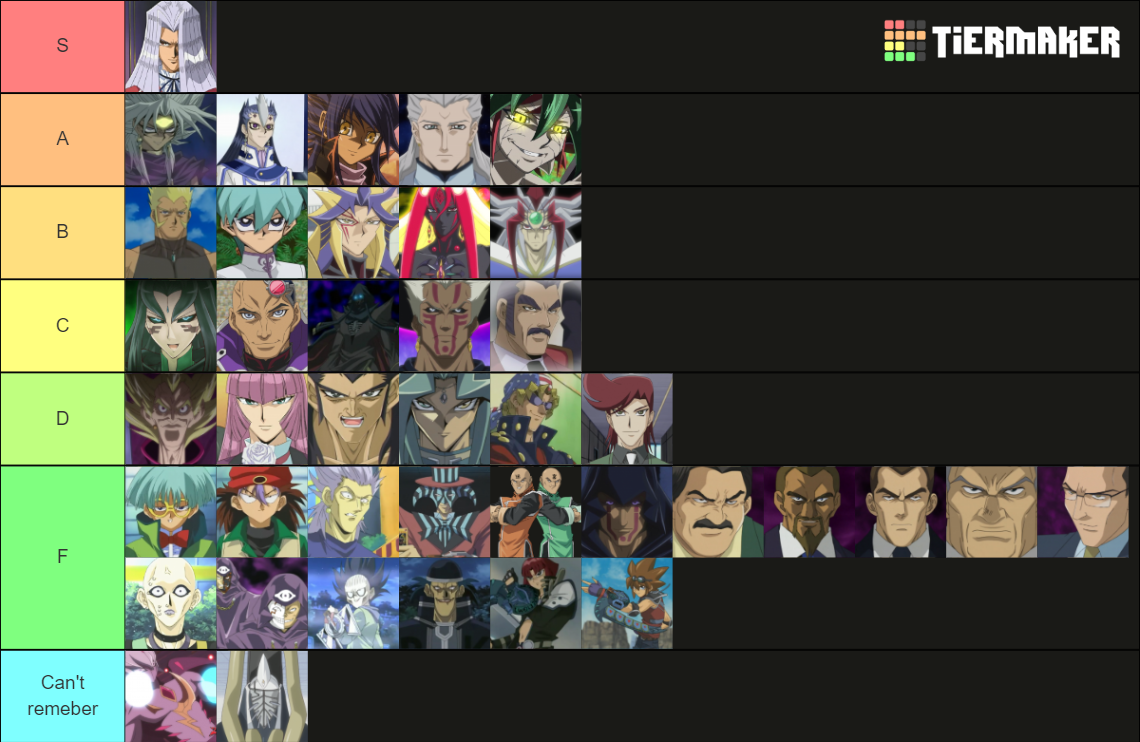 Yu-Gi-Oh! Villains Best to Worst Tier List (Community Rankings) - TierMaker