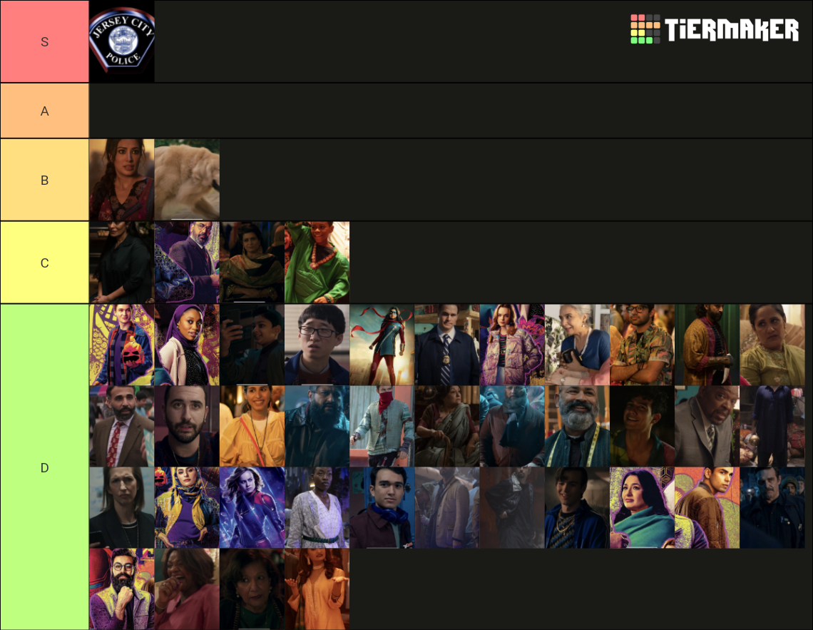 Every Ms. Marvel character ever! Tier List (Community Rankings) - TierMaker