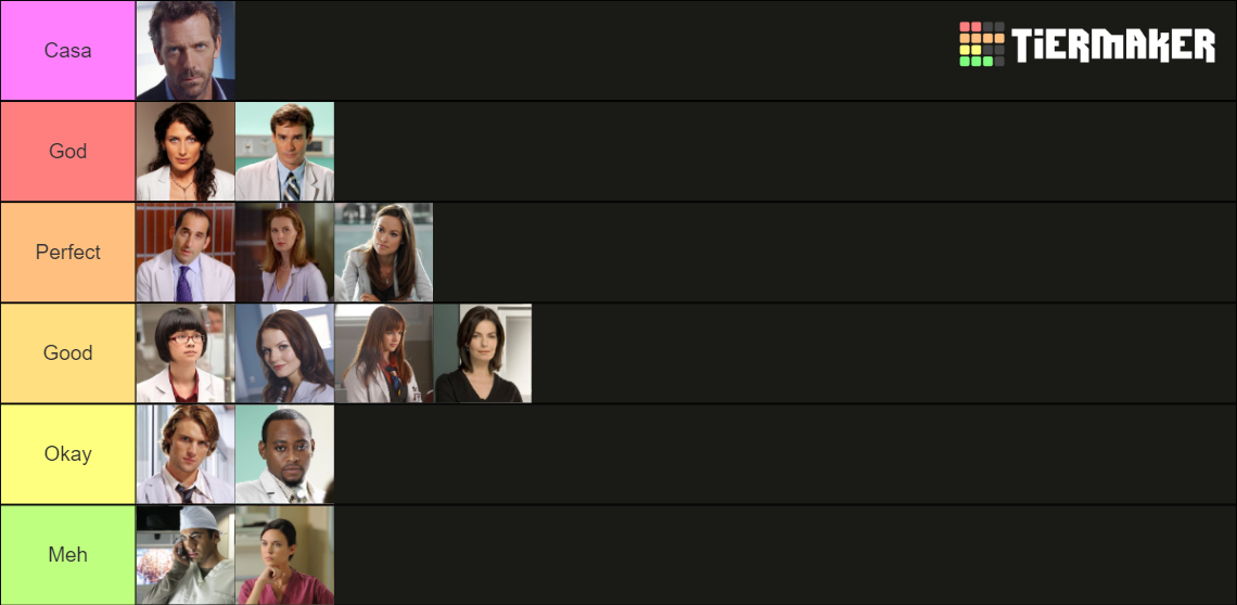 House Md Characters Tier List Rankings) TierMaker