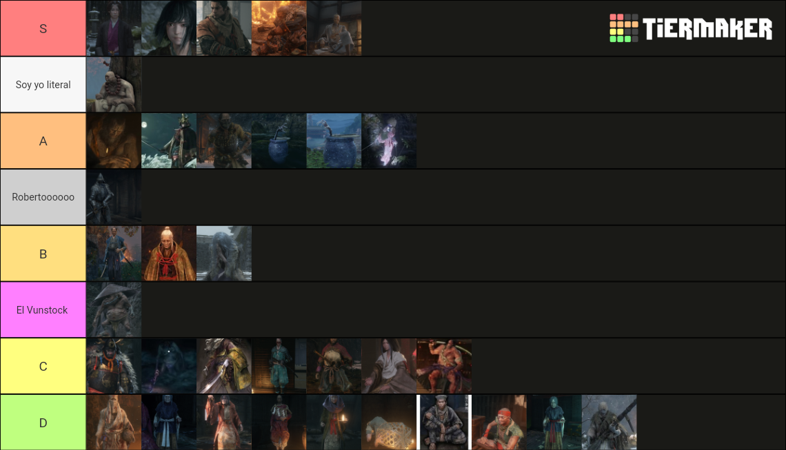 Sekiro Characters Tierlist Tier List Community Rankings TierMaker   Sekiro Characters Tierlist 618010 1673447551 