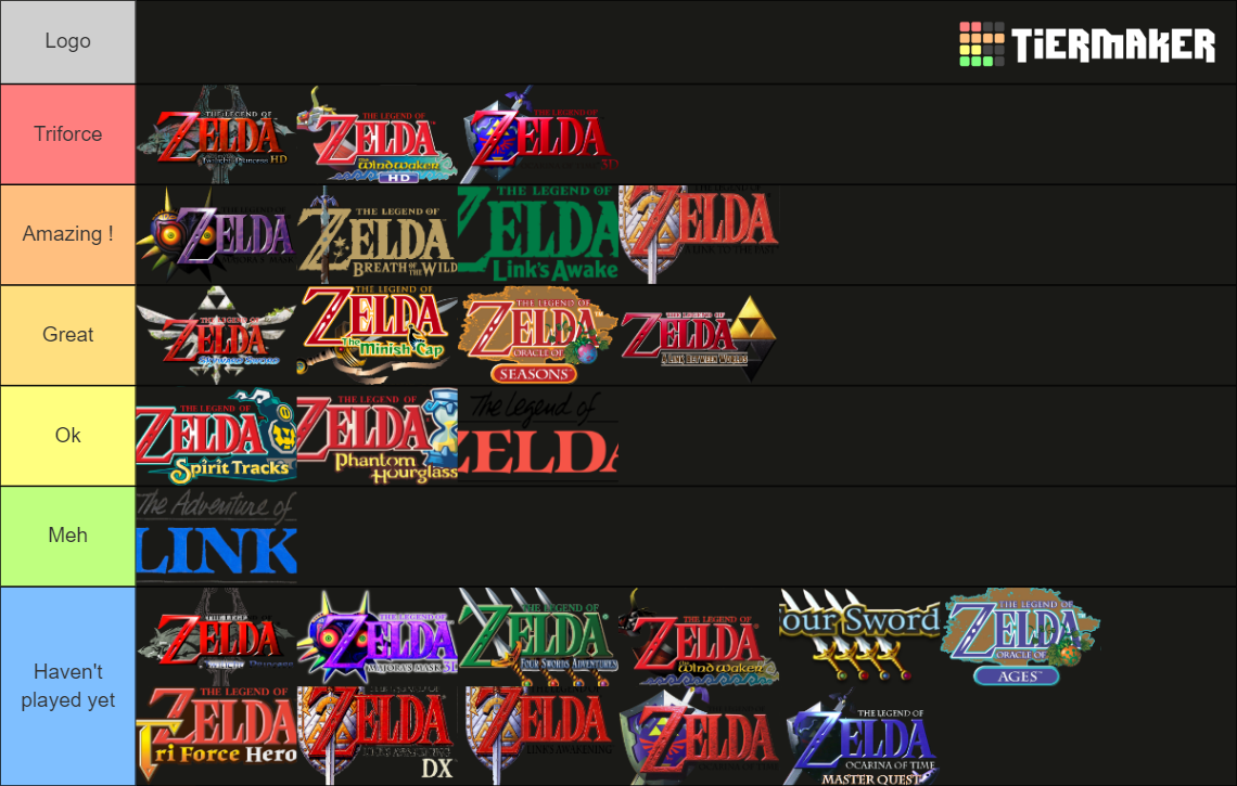 Mainline Zelda Games Tier List (Community Rankings) - TierMaker