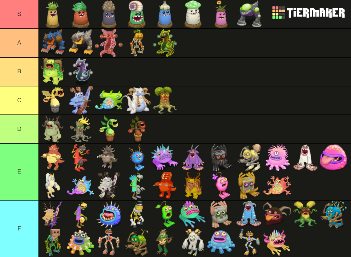 My Singing Monsters Plant Island monster Tier List (Community Rankings ...