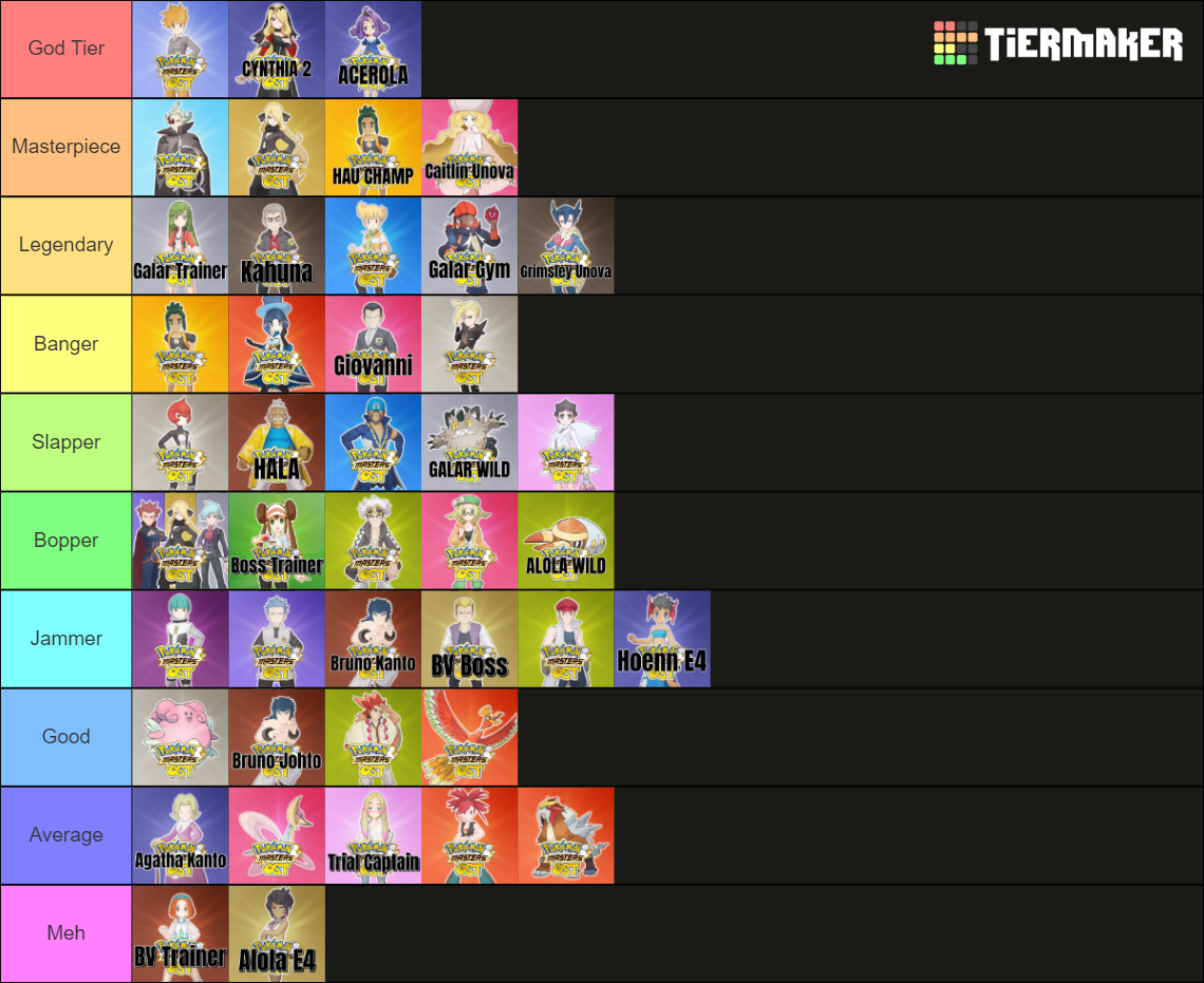 Pokemon Masters EX Battle Theme Tier List Rankings) TierMaker