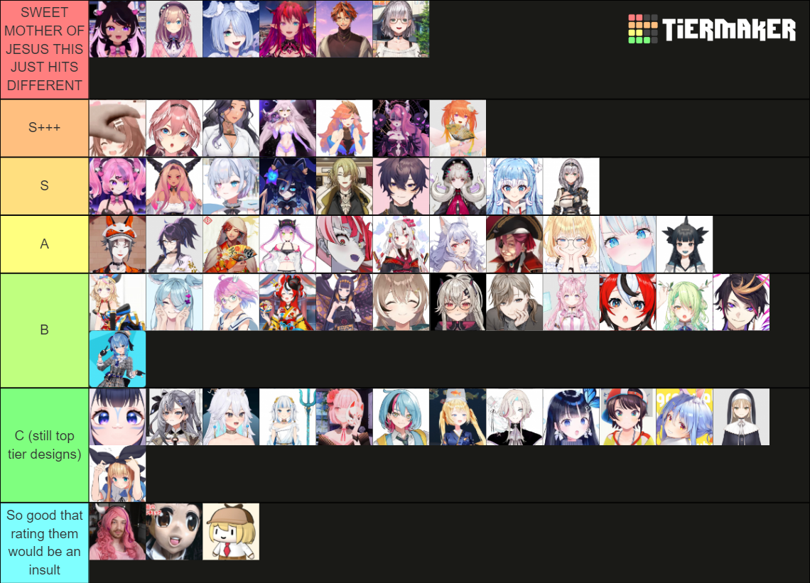 Favorite vtuber designs Tier List (Community Rankings) - TierMaker