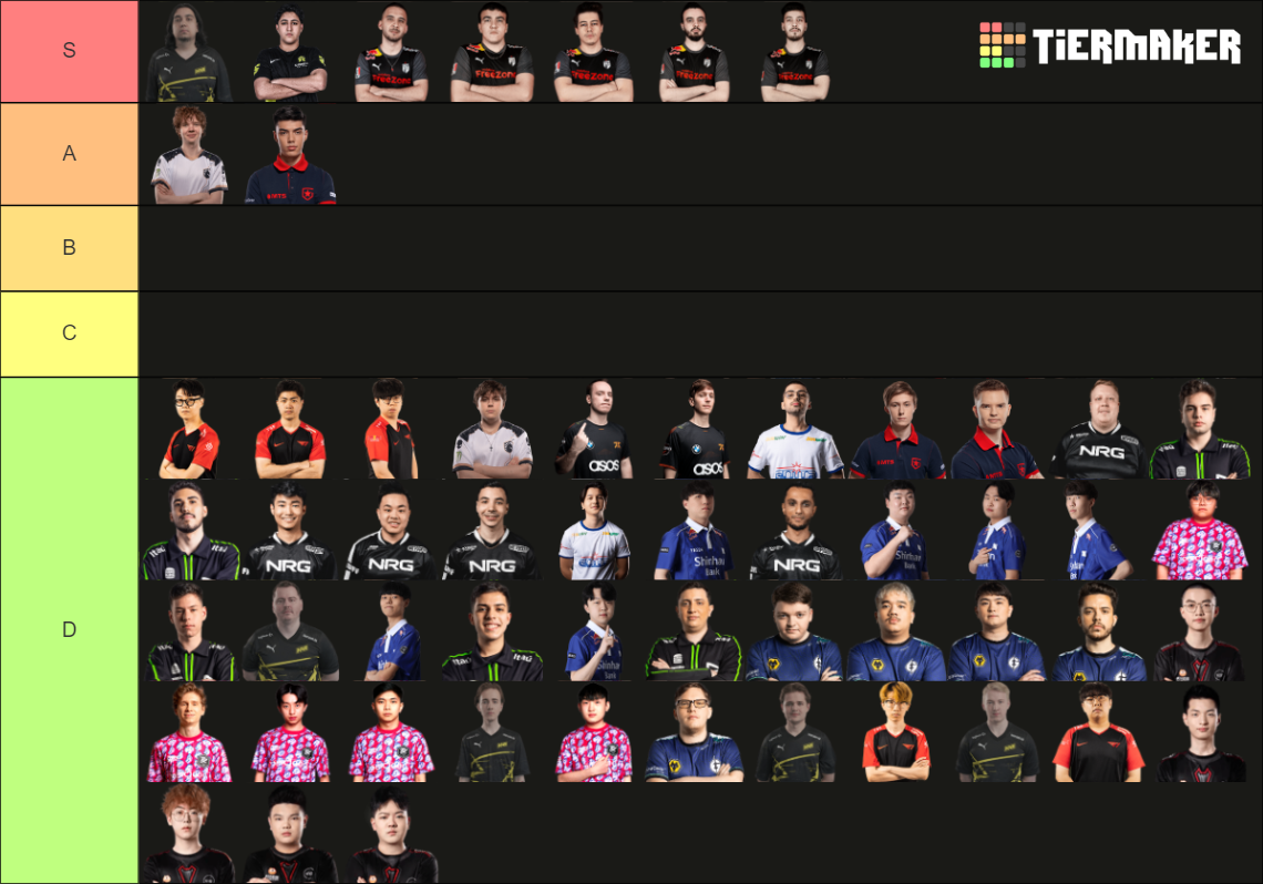 VCT Tokyo Masters Players Tier List Rankings) TierMaker