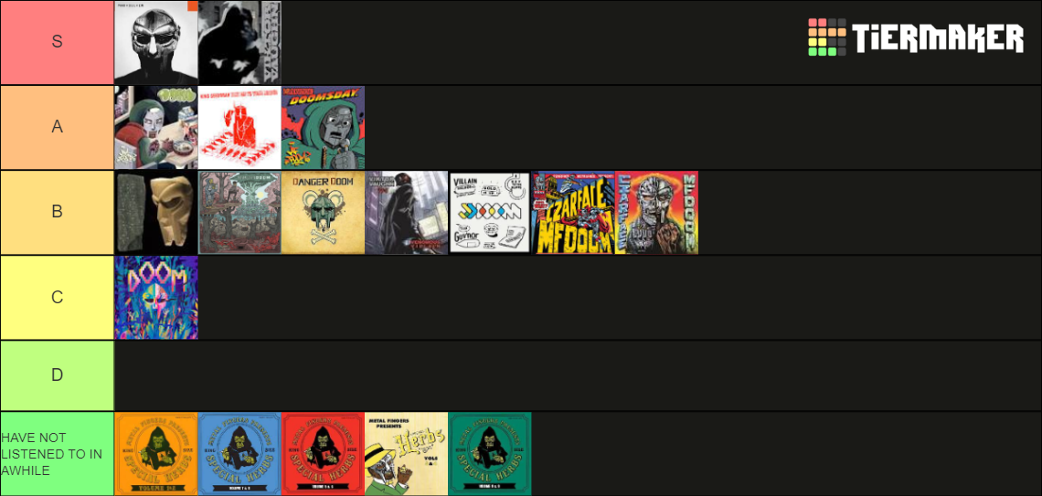 MF DOOM albums Tier List Rankings) TierMaker