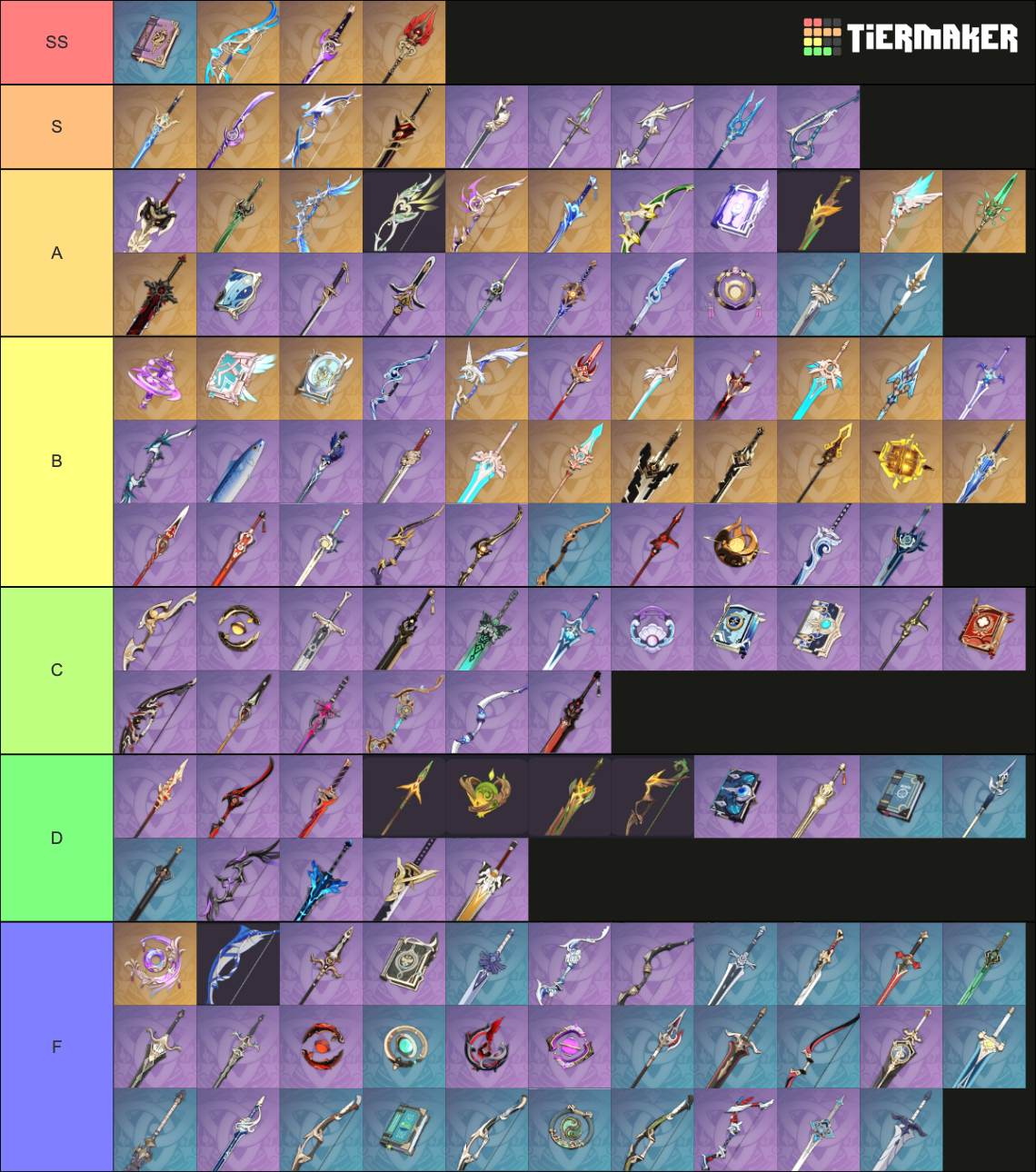 Genshin Impact Weapon Tier List Community Rankings Tiermaker