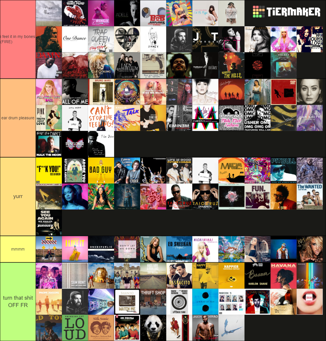 Top 10 hits of the 2010s Tier List (Community Rankings) - TierMaker