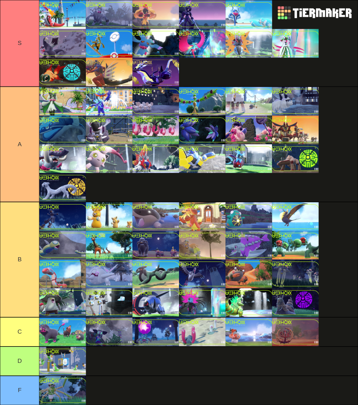 All New Pokemon From Scarlet And Violet Fully Evolved Only Tier List