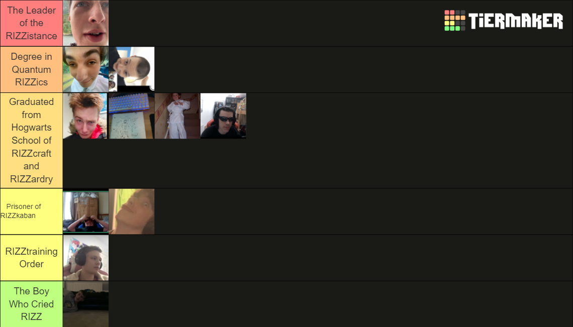 Rizz Tier List Tier List Community Rankings Tiermaker