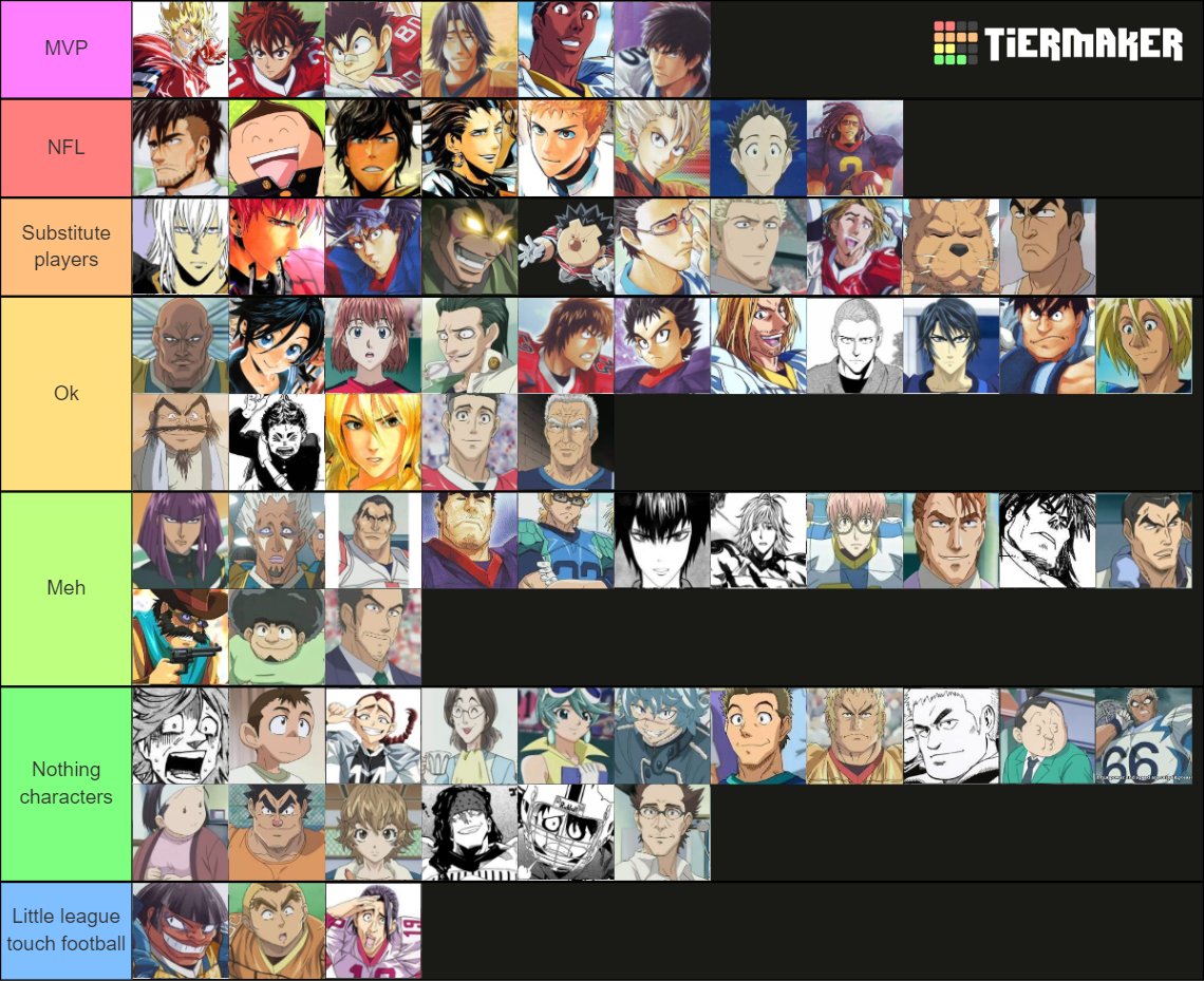 Eyeshield 21 characterss Tier List Rankings) TierMaker