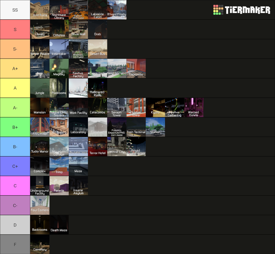 tierlist-bugged-new-tierlist-in-descripition-tier-list-community