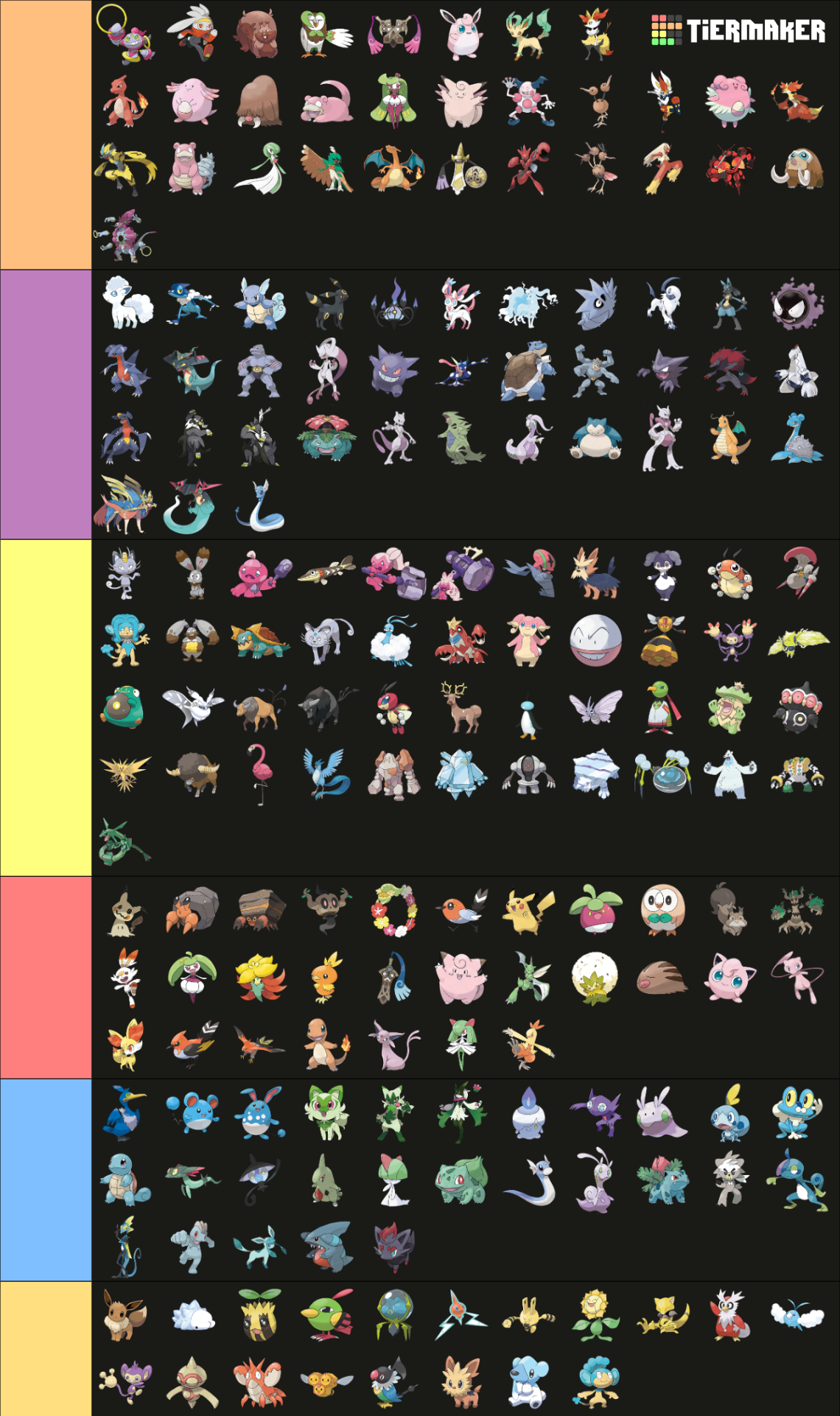 Ultra pokemon tierlist Tier List (Community Rankings) - TierMaker