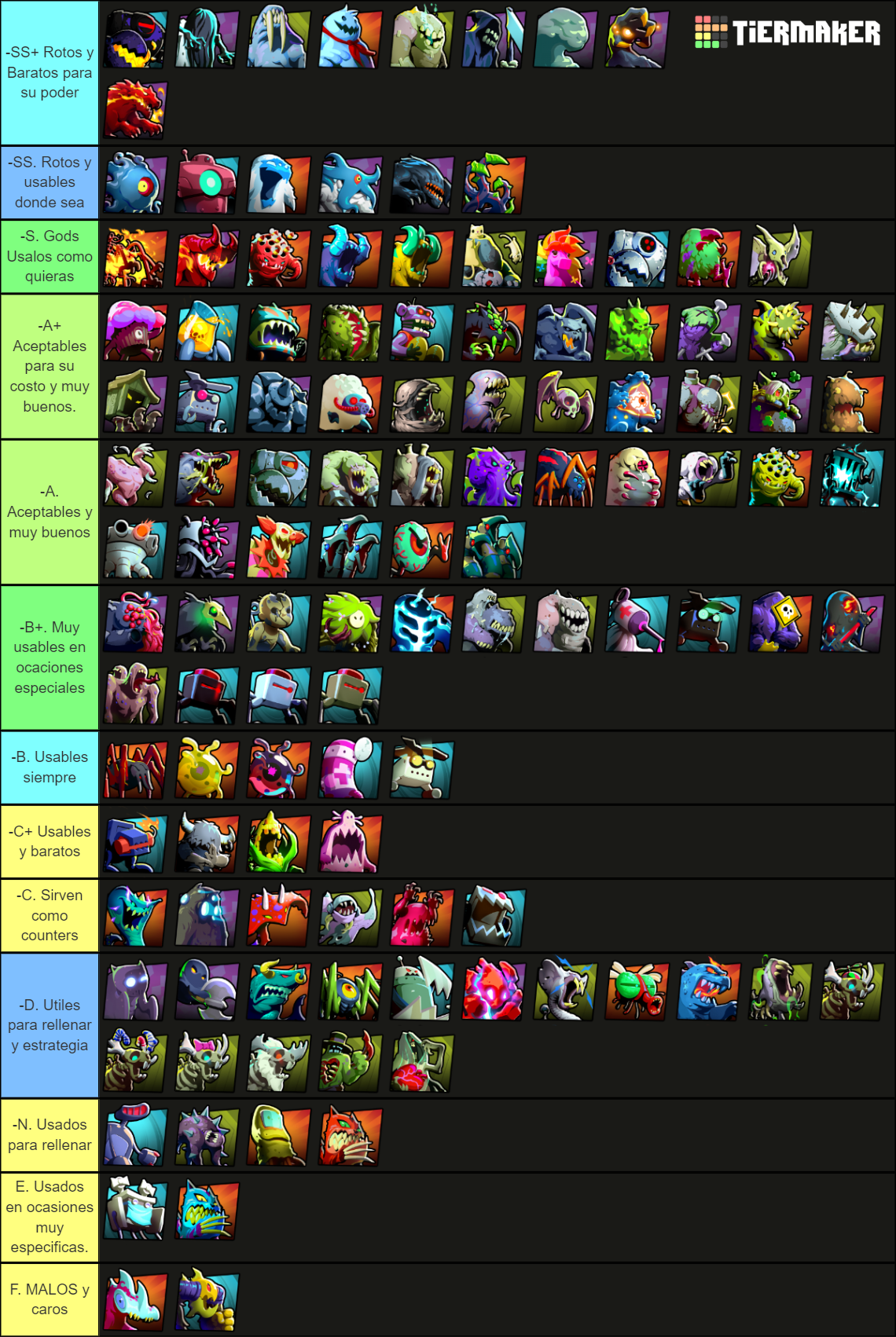 Official Phobies Maker Tier List Rankings) TierMaker