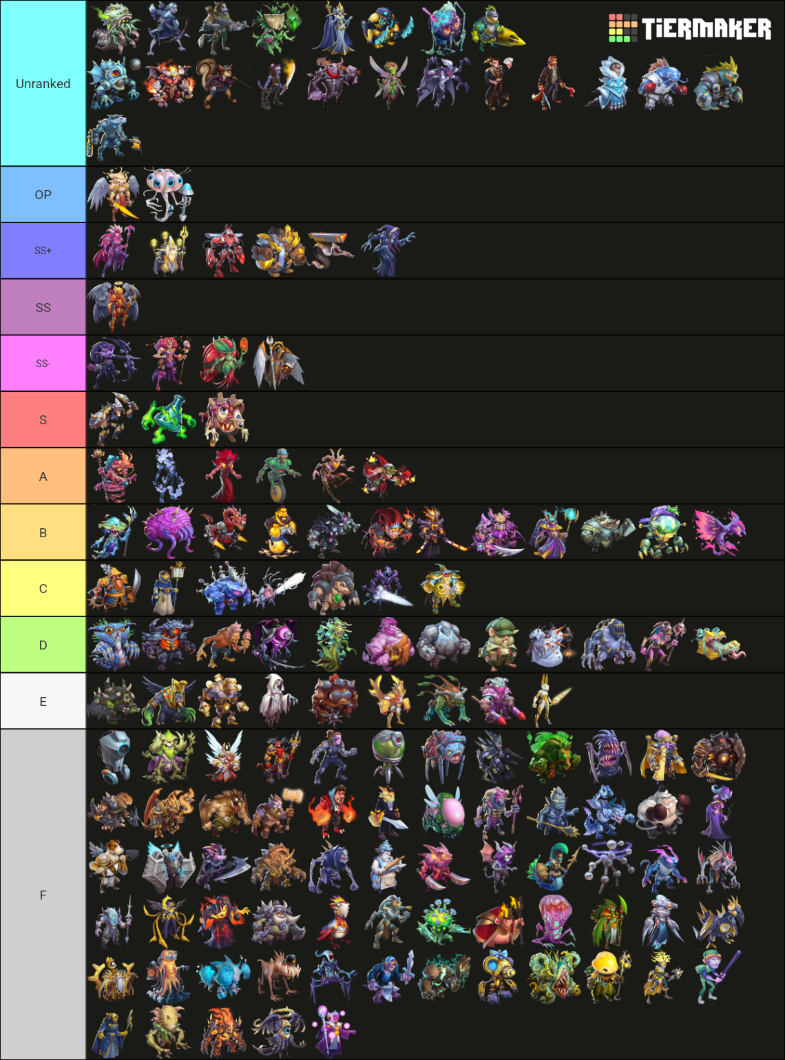 Monster Legends Mythics & Ancestral (All Eras) Tier List (Community ...