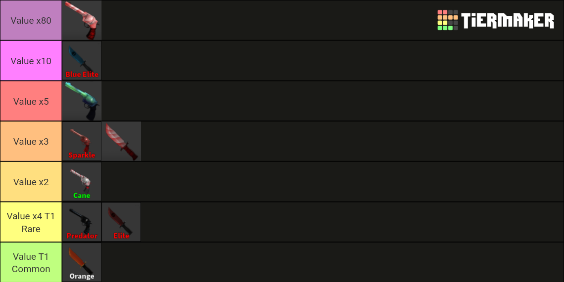 Murder Mystery 2 all weapons Tier List (Community Rankings) - TierMaker