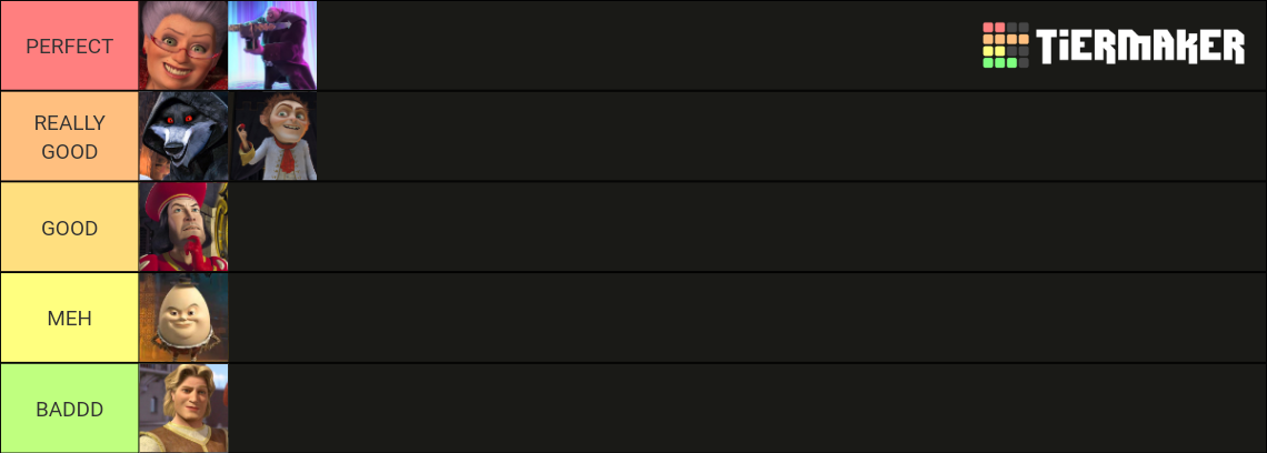 SHREK and PUSS IN BOOTS villains Tier List (Community Rankings) - TierMaker