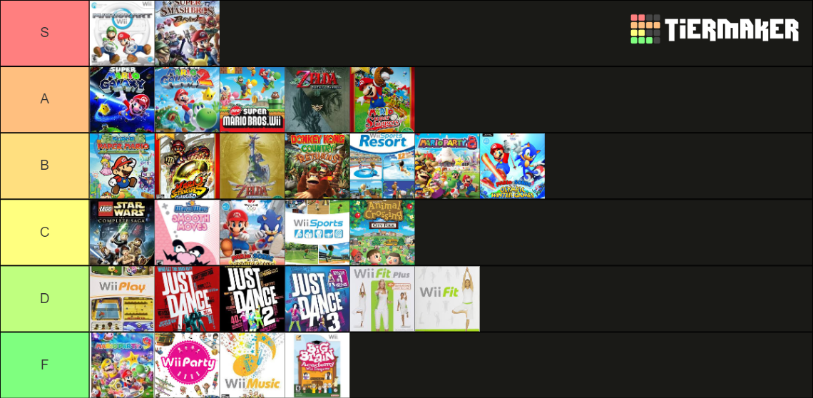 top 30 most sold wii games Tier List Rankings) TierMaker