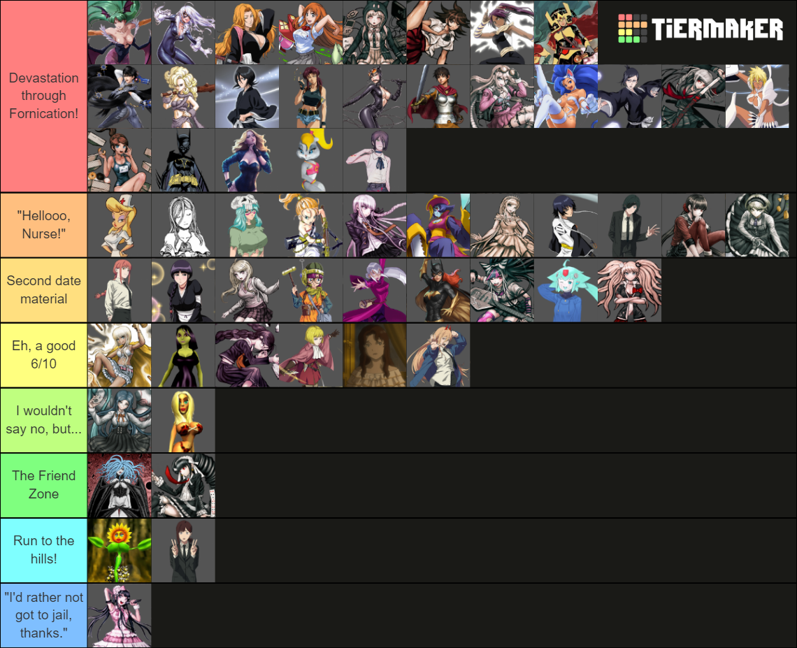 Mehtly Crew The Ultimate Waifu Maker Tier List Community Rankings mehtly-crew-the-ultimate-waifu-maker-tier-list-community-rankings