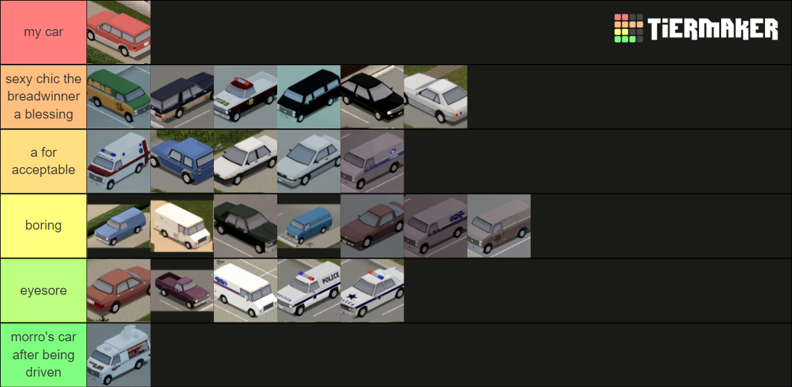 Project Zomboid Cars Tier List (Community Rankings) - TierMaker