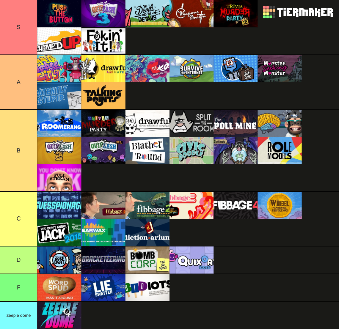 Jackbox Party Packs (1 - 9) Tier List (Community Rankings) - TierMaker