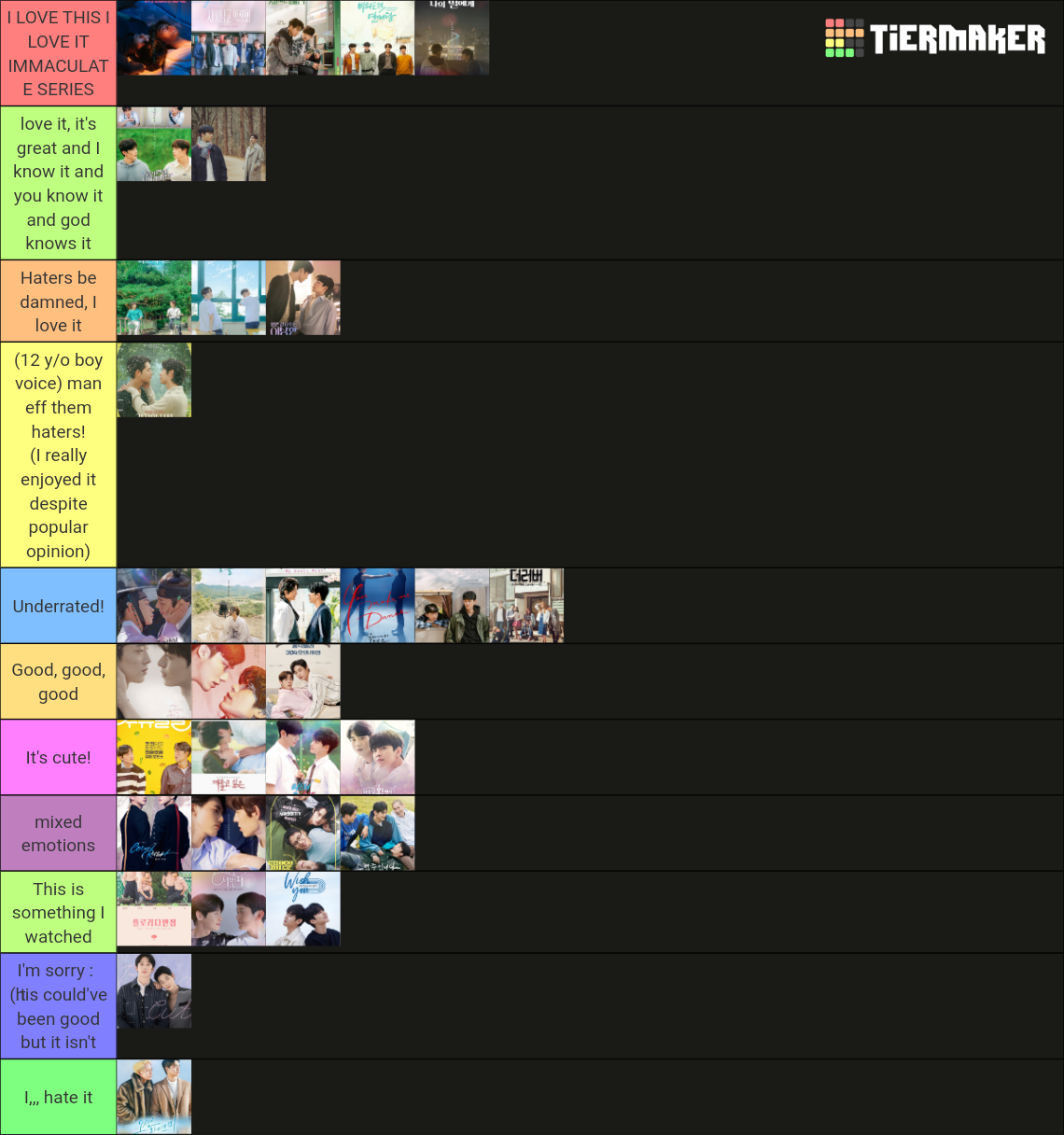 Korean BL Dramas Tier List (Community Rankings) - TierMaker