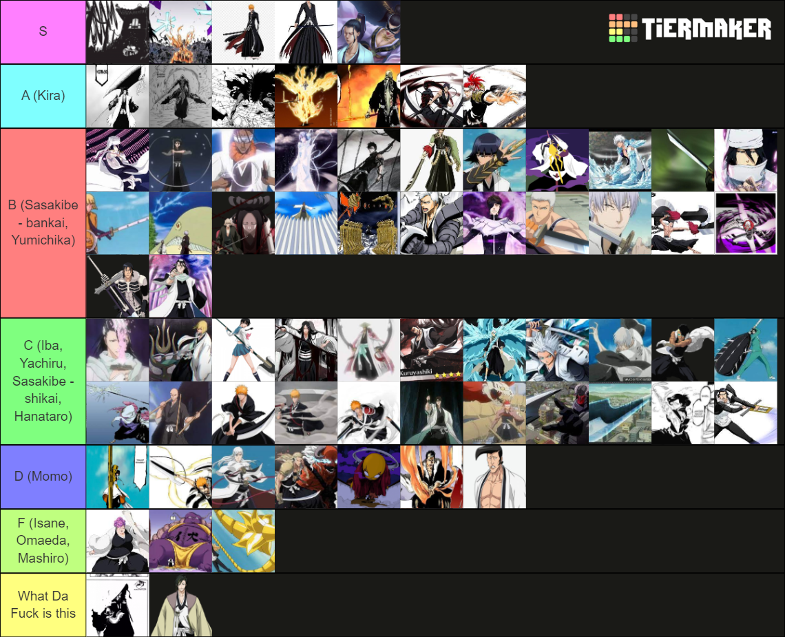 Bleach All Shikai/Bankai Tier List (Community Rankings) - TierMaker