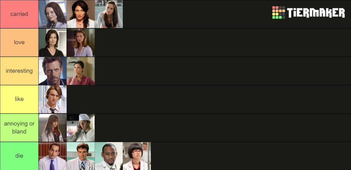 House Md Characters Tier List Rankings) TierMaker