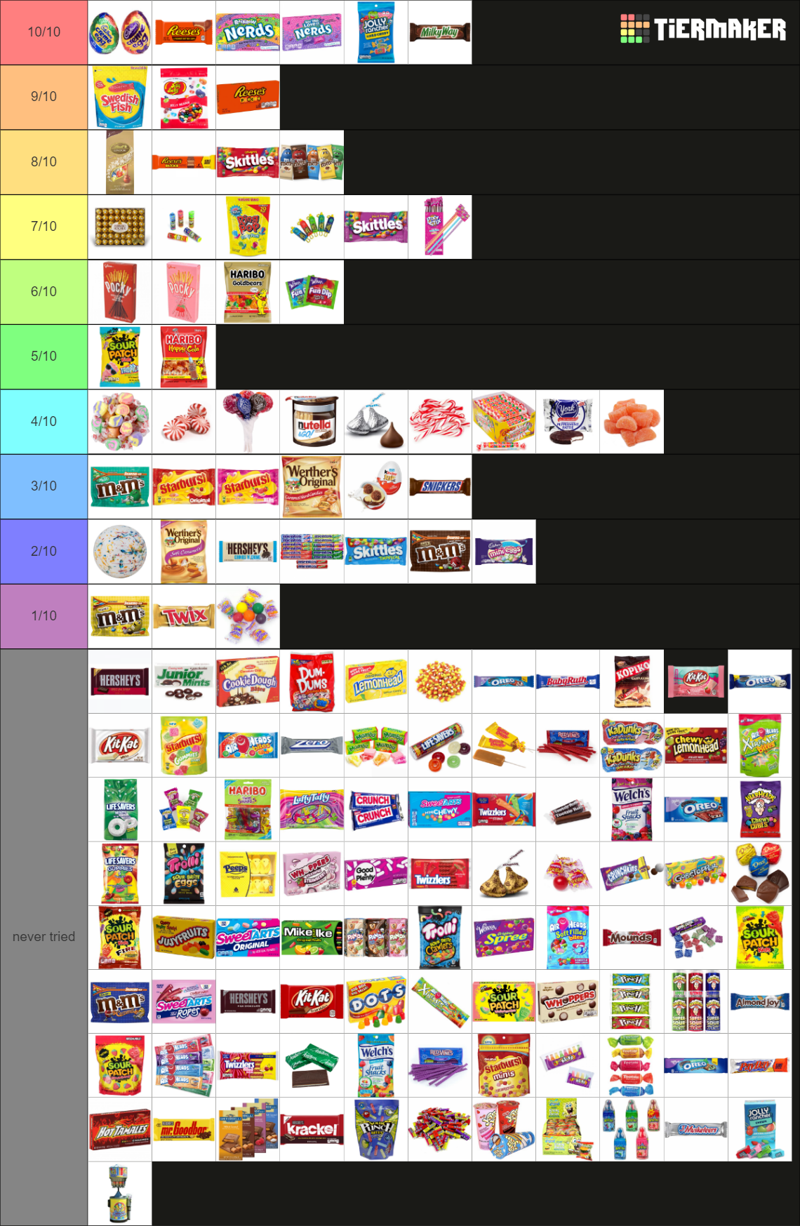 Ultimate Candy Tier List Rankings) TierMaker