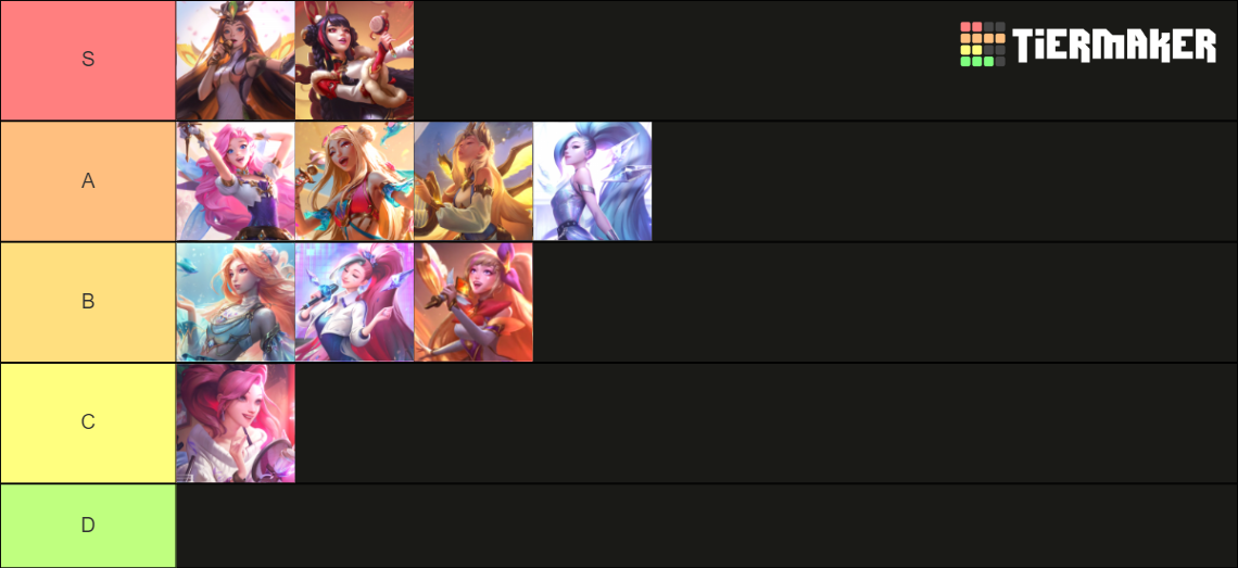 All Seraphine Skins (LOL, LoR, WR) Tier List (Community Rankings