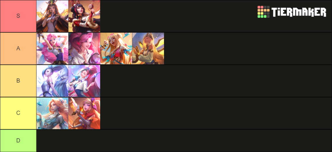 All Seraphine Skins (LOL, LoR, WR) Tier List (Community Rankings ...