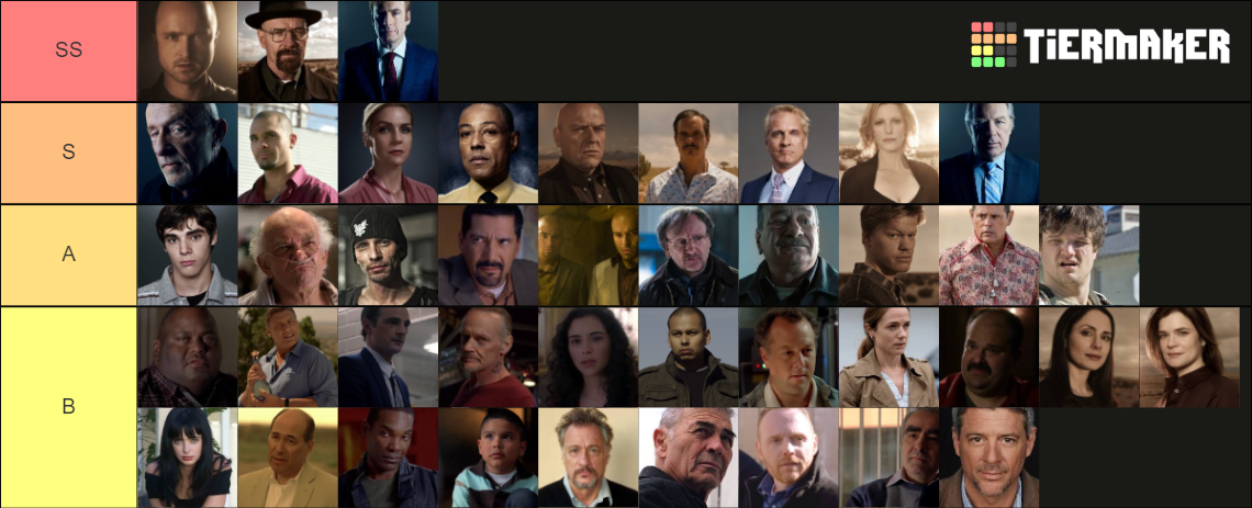Gilliverse Characters Brba Bcs El Camino Tier List Community Gilliverse Characters Brba Bcs El Camino Tier List Community