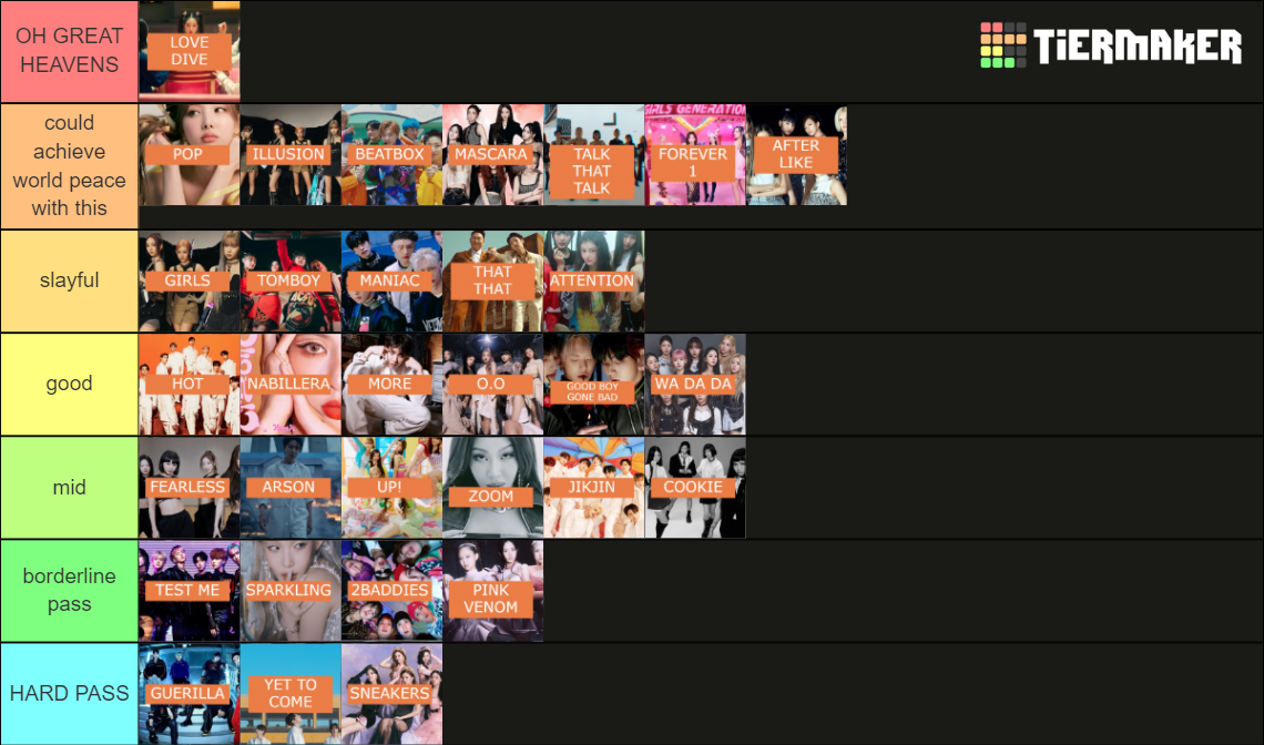 2022 kpop releases Tier List Rankings) TierMaker