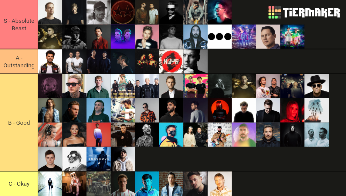 EDM Artists Tier List (Community Rankings) - TierMaker