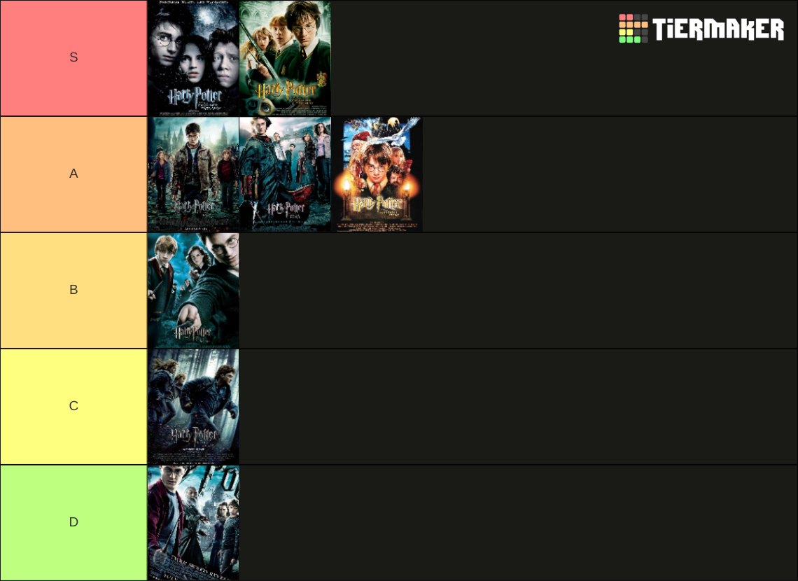 The Harry Potter Movies Tier List (Community Rankings) - TierMaker