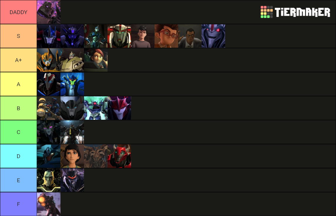 Transformers Prime Tier List (Community Rankings) - TierMaker