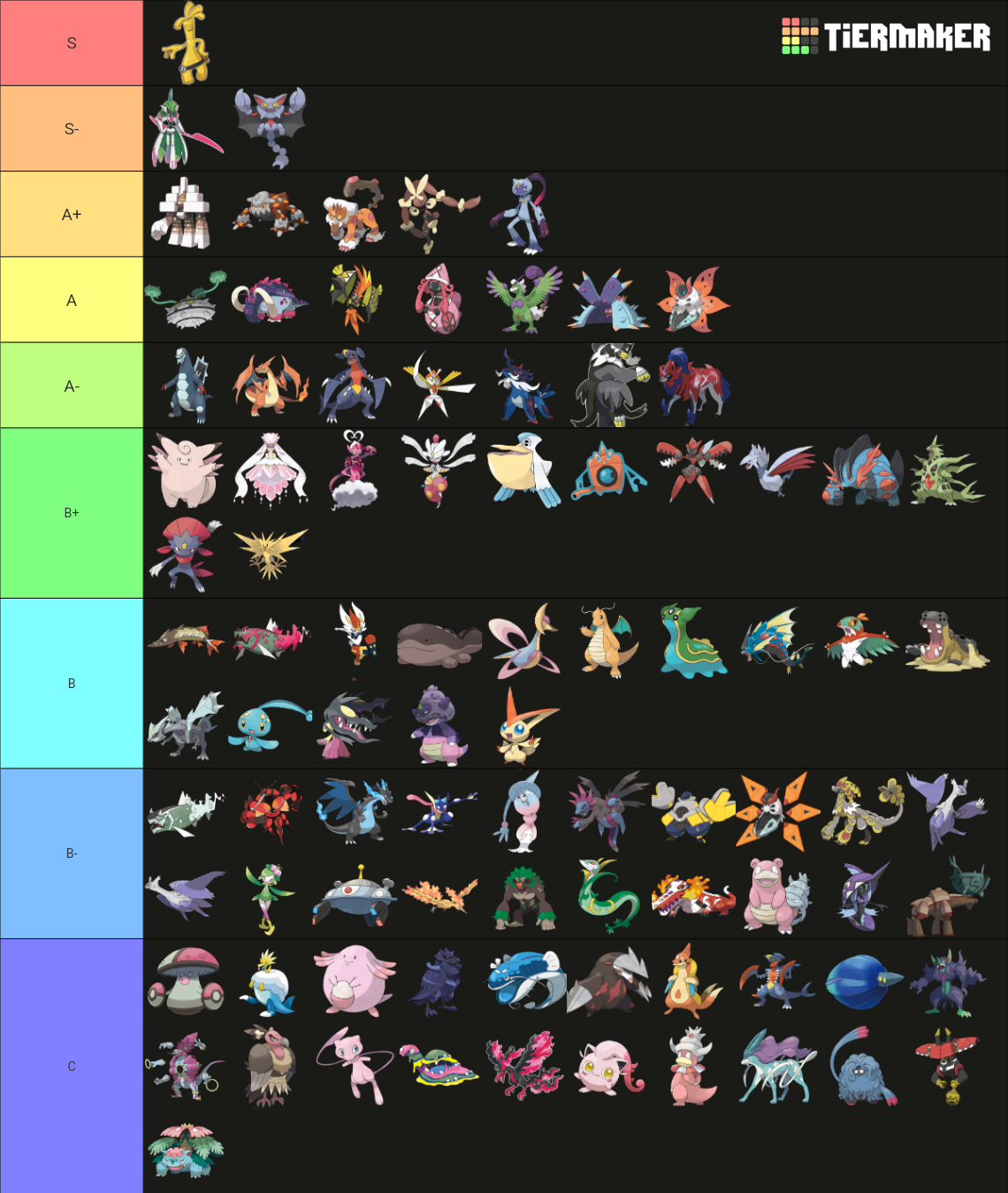DEX RANKING visual data 5